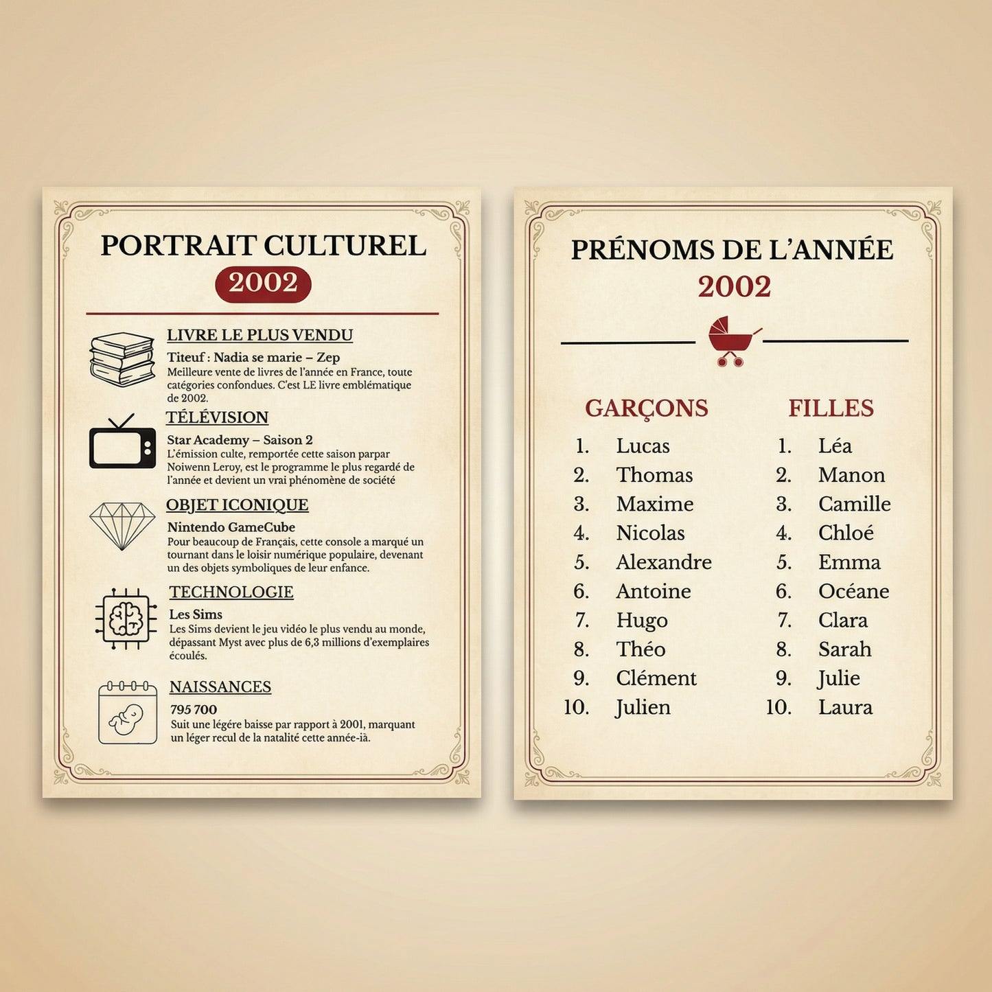 Memoria — Le Jour de Votre Naissance